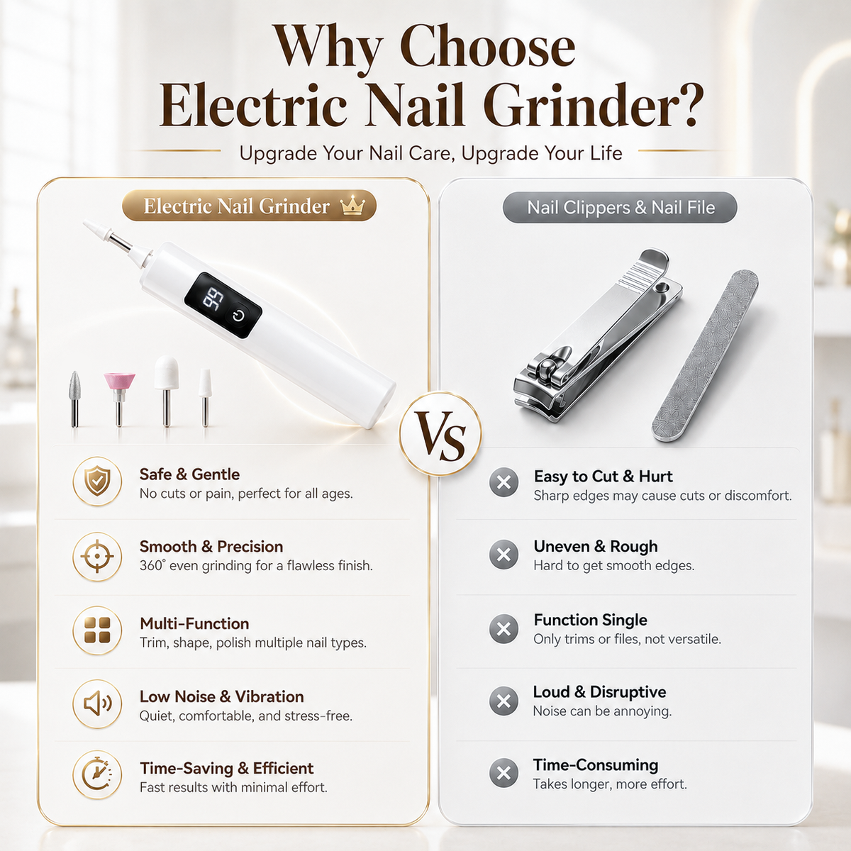 Ivanoir® Professional Electric Nail Drill Kit – Digital Speed Manicure & Pedicure System