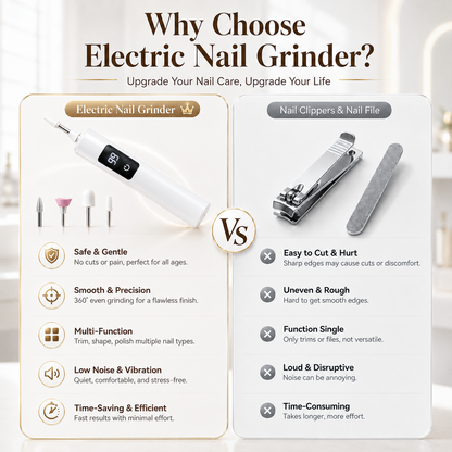 Ivanoir® Professional Electric Nail Drill Kit – Digital Speed Manicure & Pedicure System