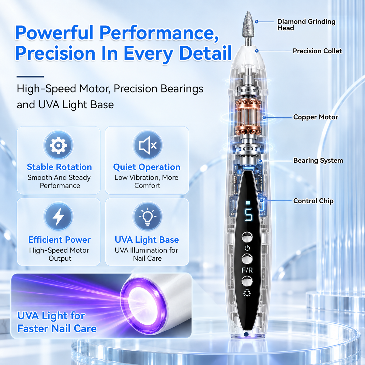 ⭐Ivanoir® Upgraded Multi-Function Nail & Callus Care Pen With UVA Light––👣 Callus & 💅Nail