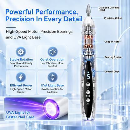 ⭐Ivanoir® Upgraded Multi-Function Nail & Callus Care Pen With UVA Light––👣 Callus & 💅Nail