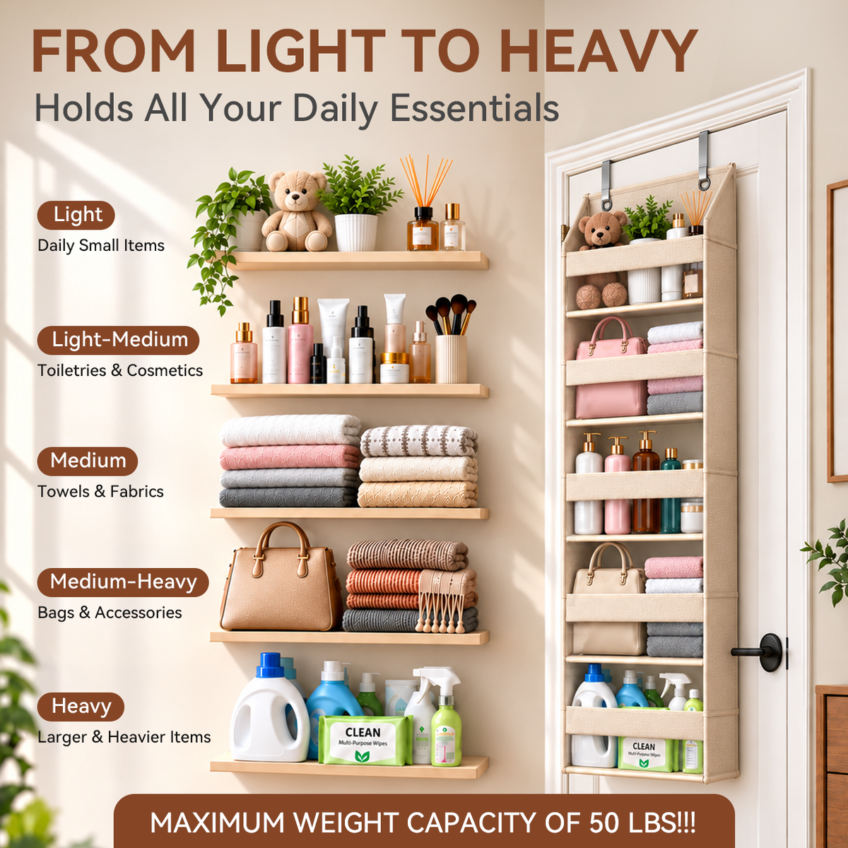TODAY'S SPECIAL OFFER | Over the Door Organizer with Pockets for Bedroom, Bathroom, Pantry & Closet Storage，6-Tier