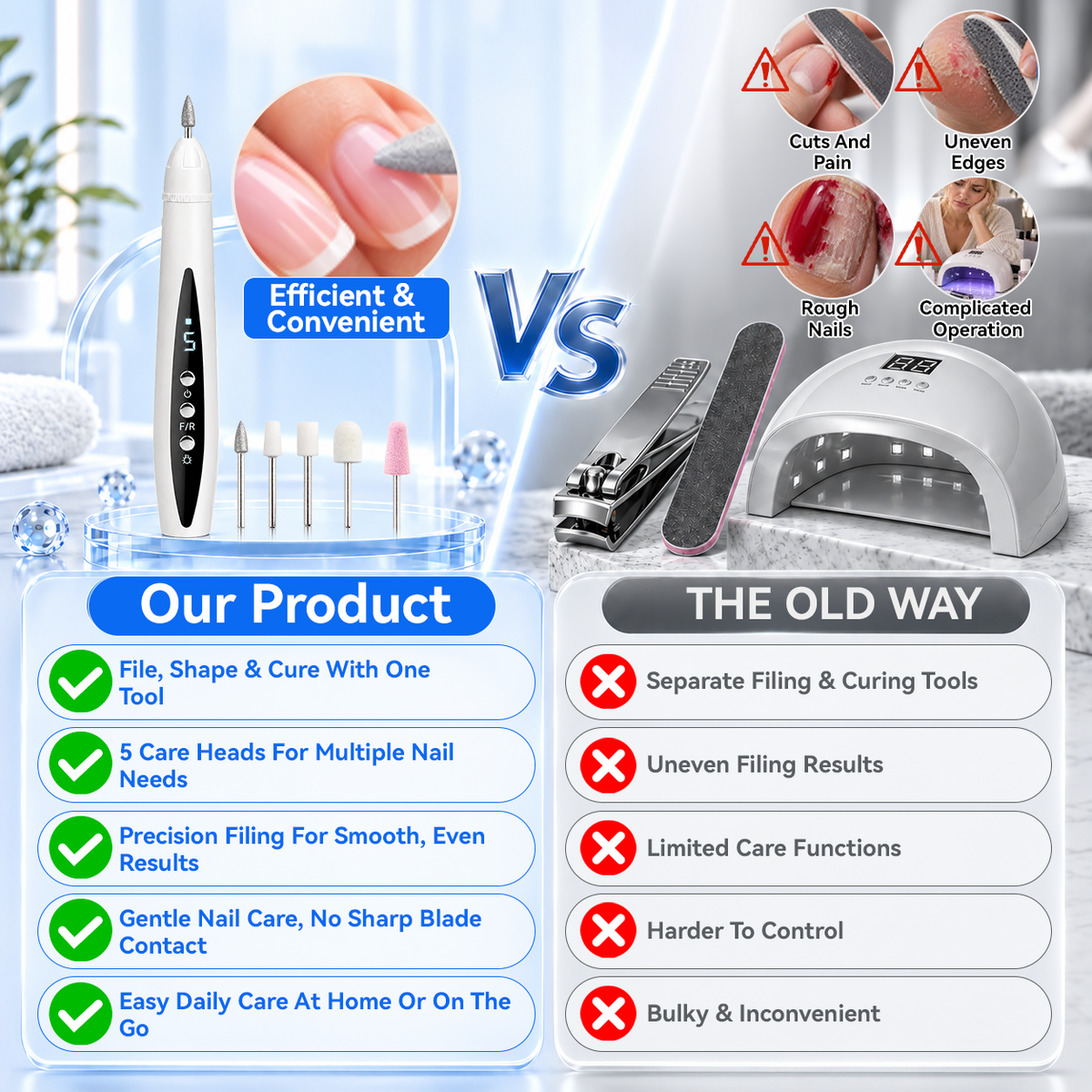 ⭐Ivanoir® Upgraded Multi-Function Nail & Callus Care Pen With UVA Light––👣 Callus & 💅Nail
