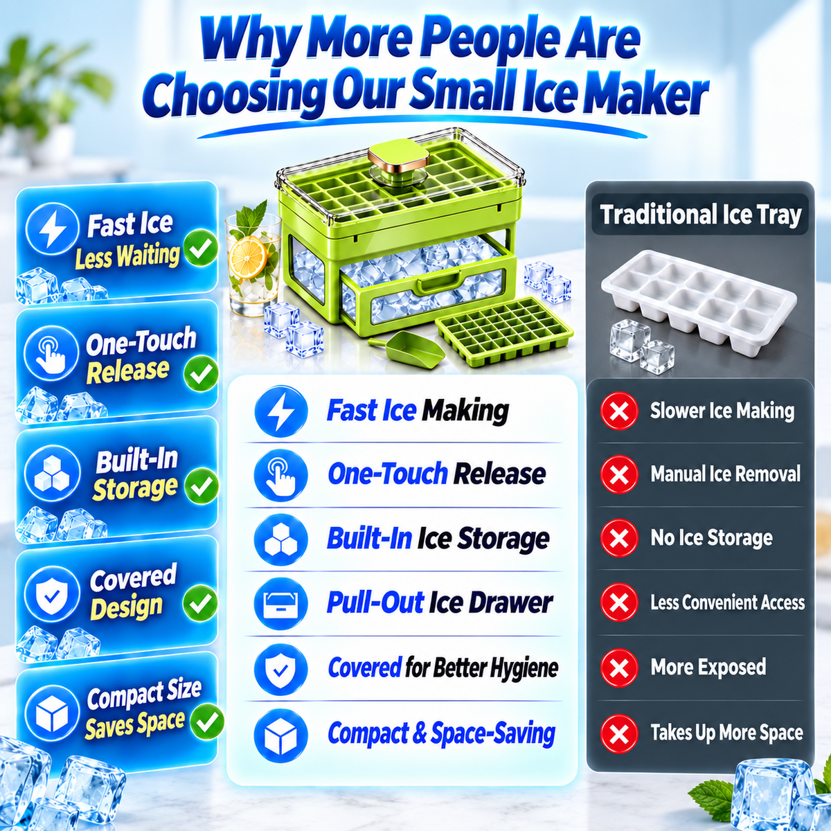 🧊 Ivanoir®34/68-Cube All-In-One Ice-Making System With Built-In Storage Drawer