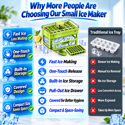 🧊 Ivanoir®34/68-Cube All-In-One Ice-Making System With Built-In Storage Drawer