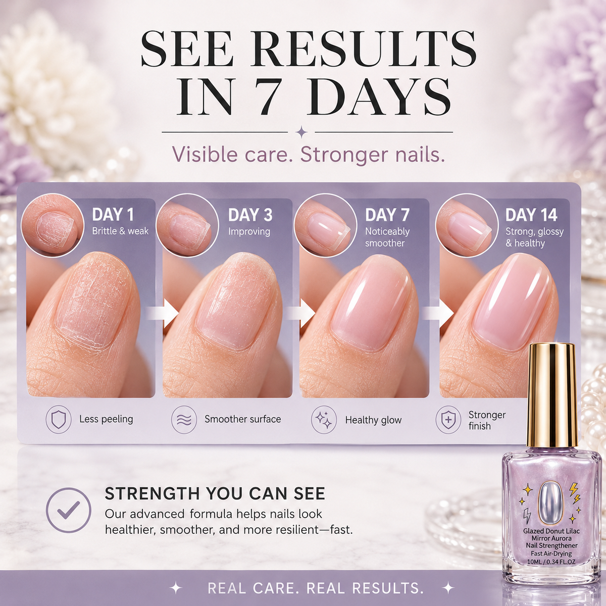💜💅 Limited-Time OFF !! ⏰ Lilac Glossy Nail Strengthener – Strengthen Weak Nails & Restore Natural Shine — Devareon®
