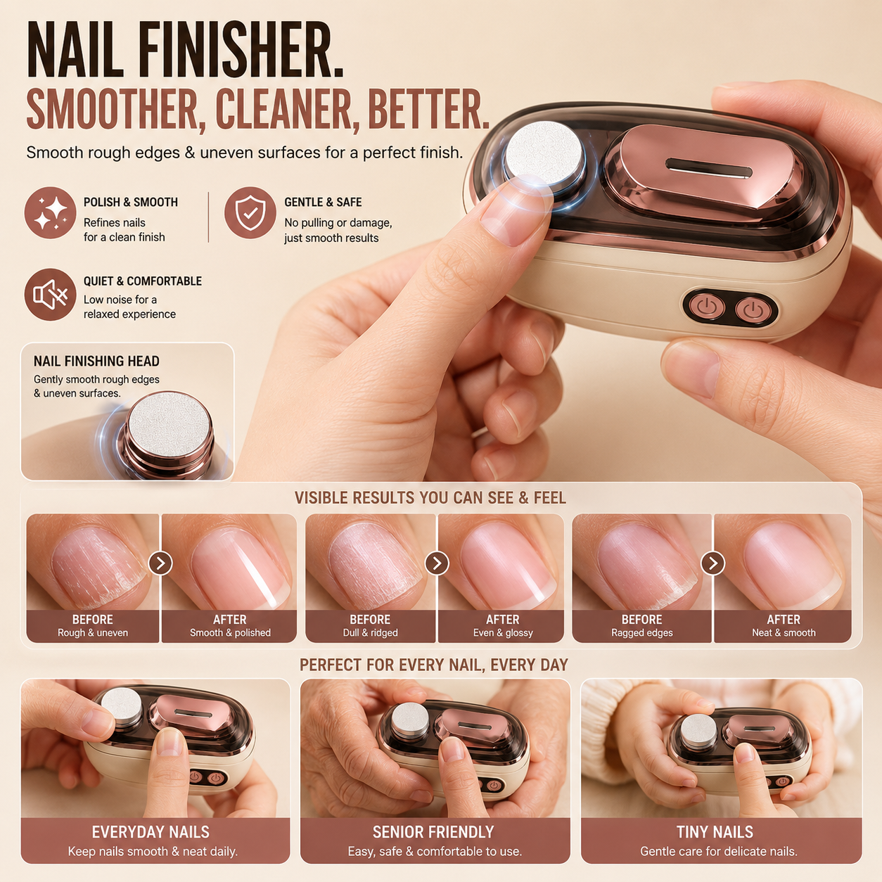 IuanoirR 2-in-1 ElectricNail Clipper & Nail FinisherTrim, Smooth & Refine Nails atHome